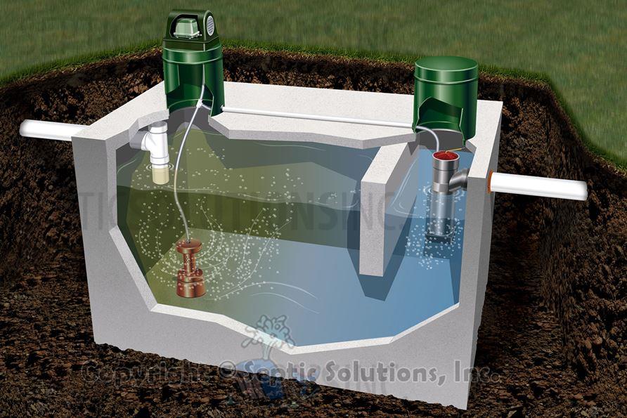 Septic Tank Aerator Repair Septic System Problems Septic Solutions