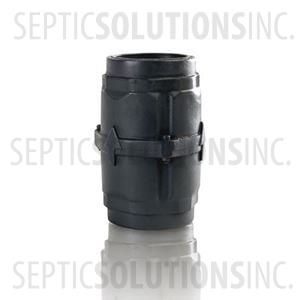 FPZ Pressure Relief Valve for Regenerative Blowers