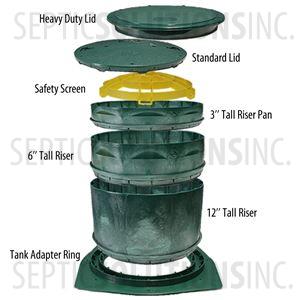 Polylok 20" x 6" Septic Tank Riser