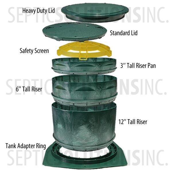 Polylok 24" Septic Tank Riser Lid Model PL-24RC - Part Number 3008-RC