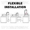 Filtrol 160 Septic Protector Washing Machine Lint Filter  - Part Number Filtrol160