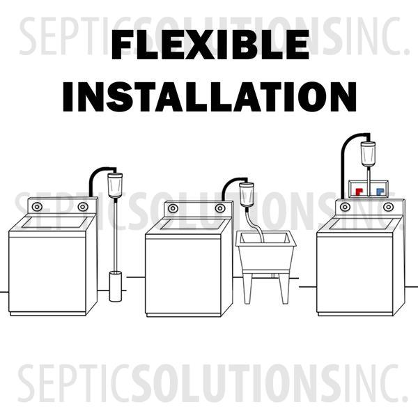 Filtrol 160 Septic Protector Washing Machine Lint Filter  - Part Number Filtrol160