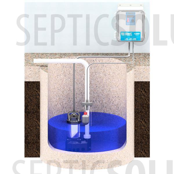 Alderon Oil Alert! Elevator Sump Water Removal System for 230VAC Pumps - Part Number 7412