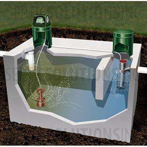 SepAerator® Premium Package - Septic Tank Aerator