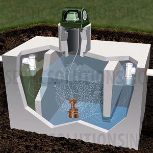 SepAerator Value Package - Septic Tank Aerator