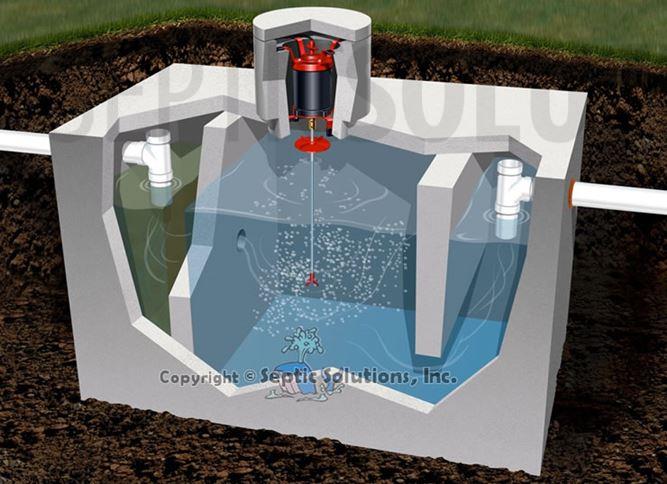 Ultra-Air Model 735 RED Septic Aerator