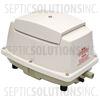 Medo LA-80BN Septic Air Pump