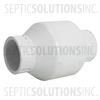 2'' ProPlus PVC Spring Check Valve