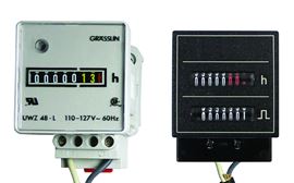 Pump Monitoring Tools